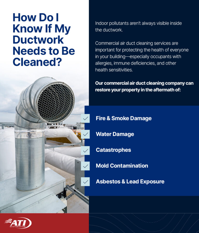 ATI Restoration | How Do I Know If My Ductwork Needs to Be Cleaned?