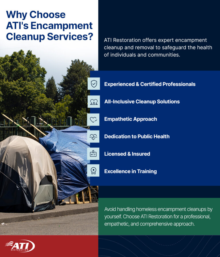 ATI Restoration | Why Choose ATI's Encampment Cleanup Services?