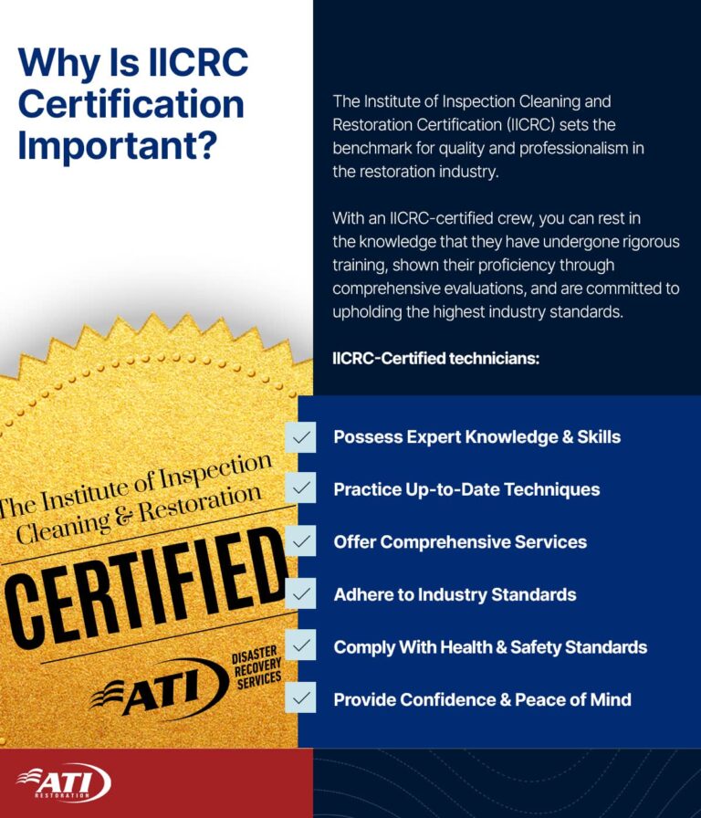 Why is IICRC Certification important? | ATI Restoration